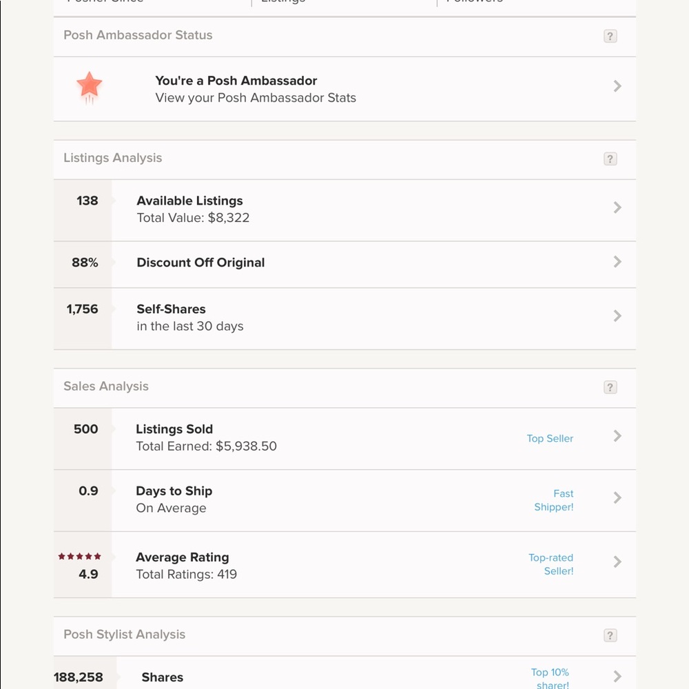 No Fear Shopping! I want you happy!